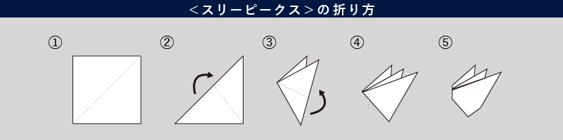 スリーピークスの折り方